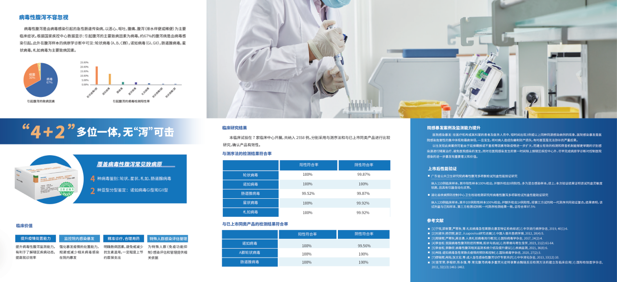 警惕！诺如病毒进入高发季，，，，，这些症状和防护重点必看